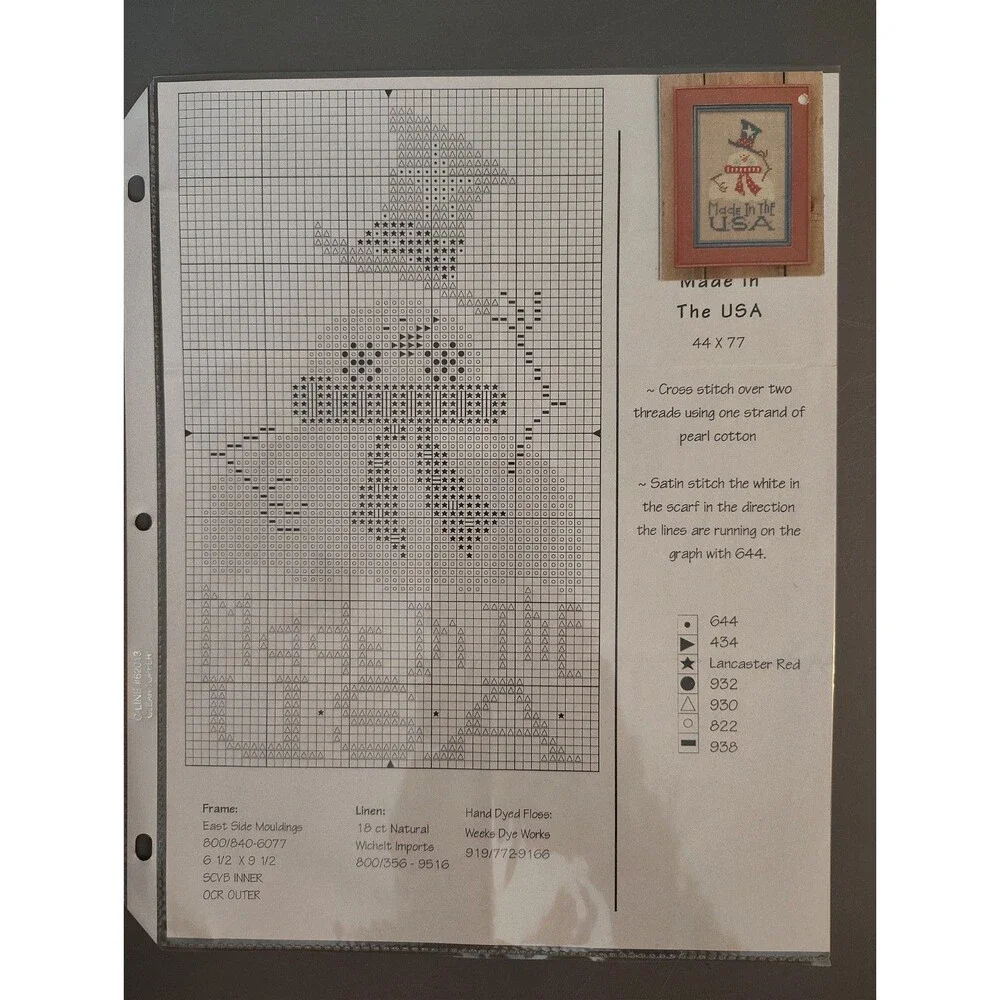 Bent Creek Made in the USA Cross Stitch Pattern Vintage Snowman Zipper Chart